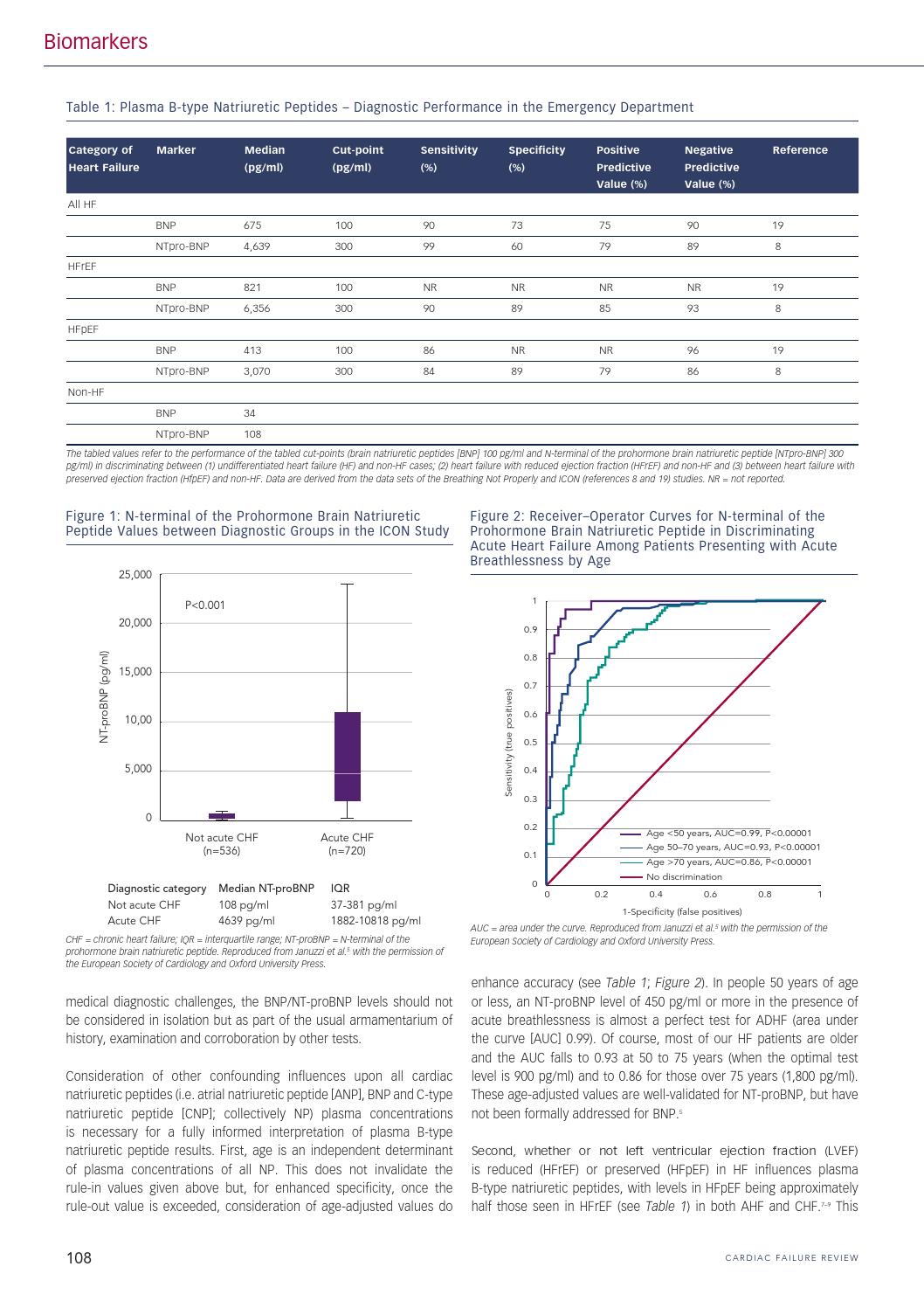 CFR 1.2 by Radcliffe Cardiology - Issuu