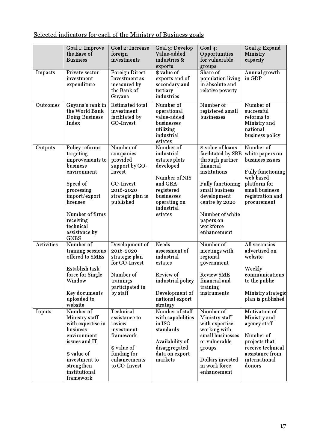 Non profit ministry business plan pdf image