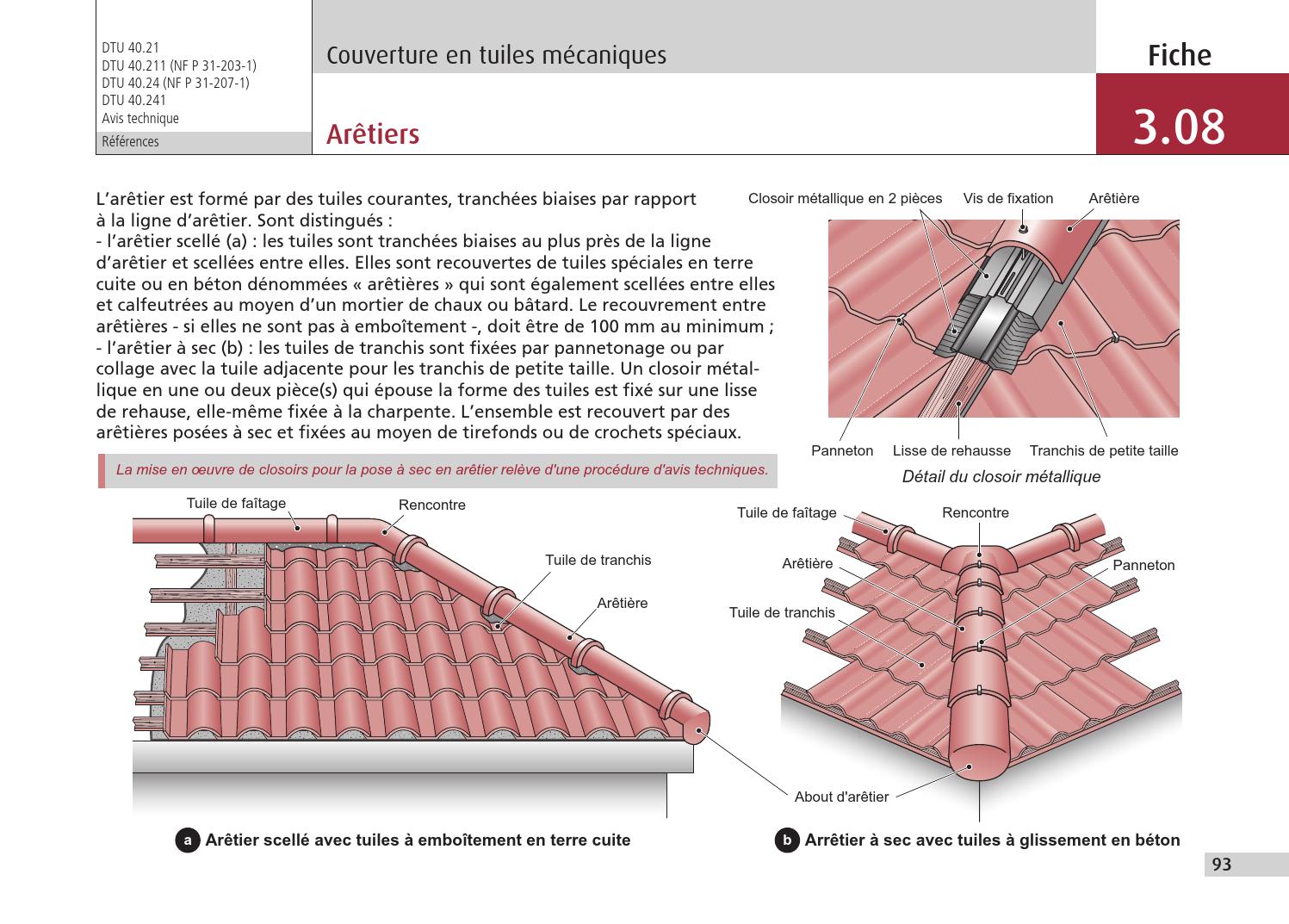 Dtu 40.21 à 40.25 Couvertures En Tuiles