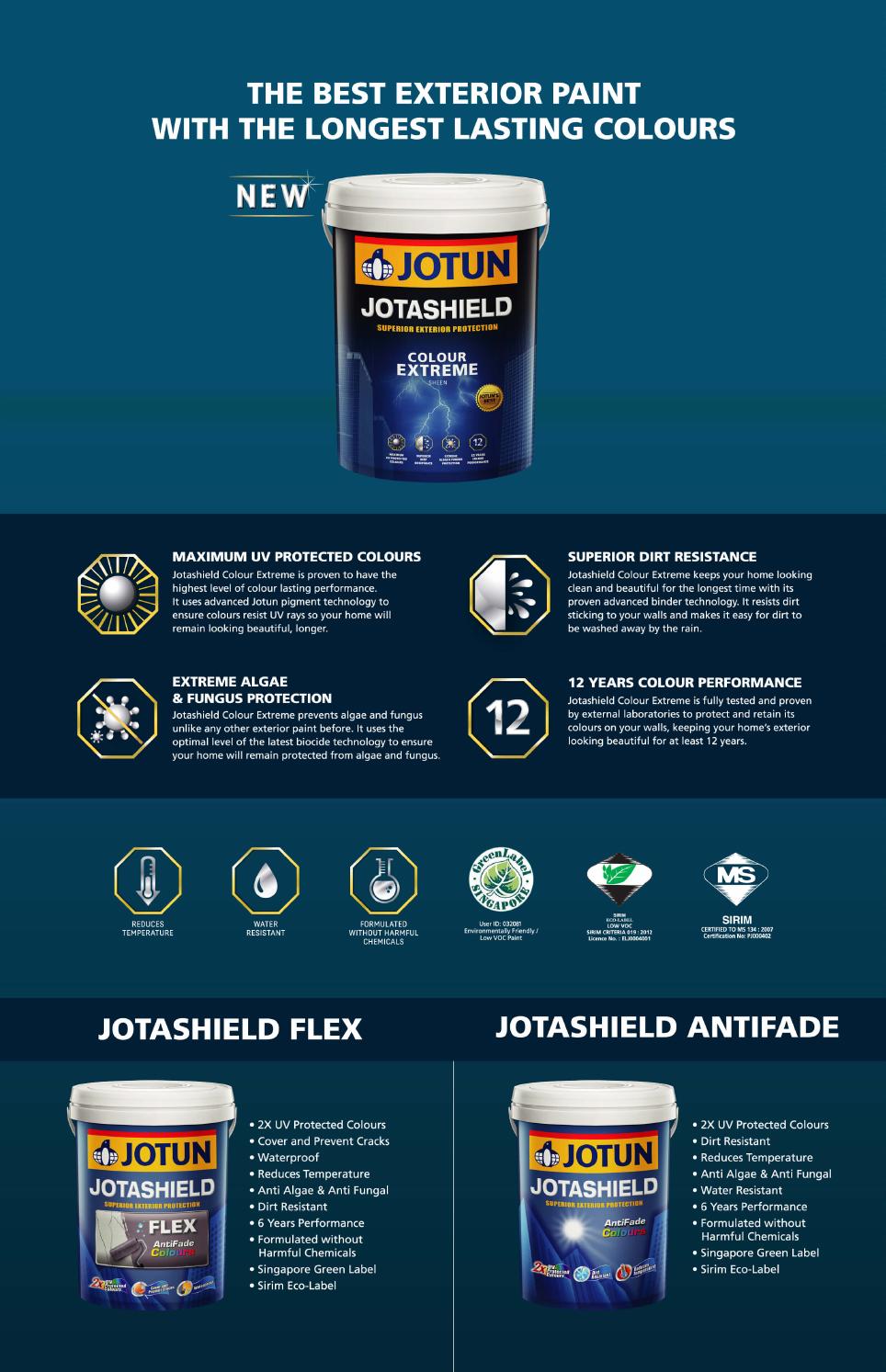 Jotashield Colour Card by Jotun Paints Asia Issuu