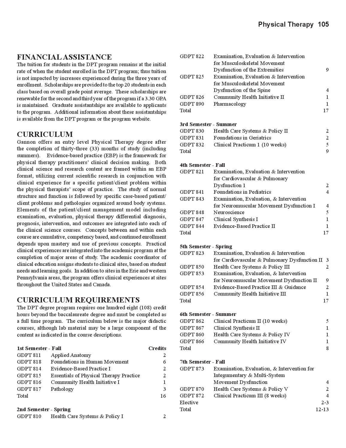 Gannon University Graduate Catalog 20152016 by Gannon University Issuu