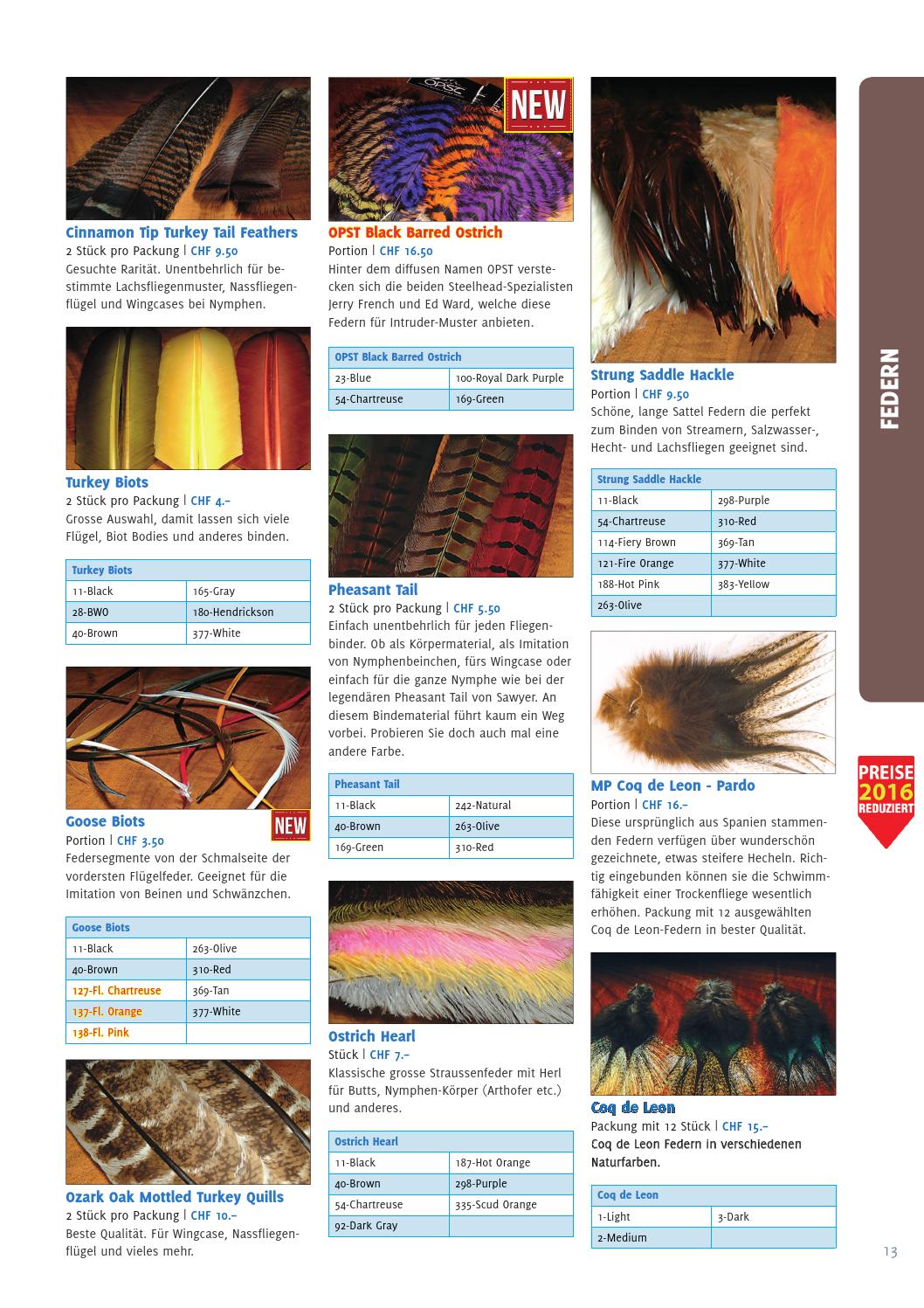 Vebuka Inset Fly And Flies Catalogue _ TOF fly fishing – UVNT
