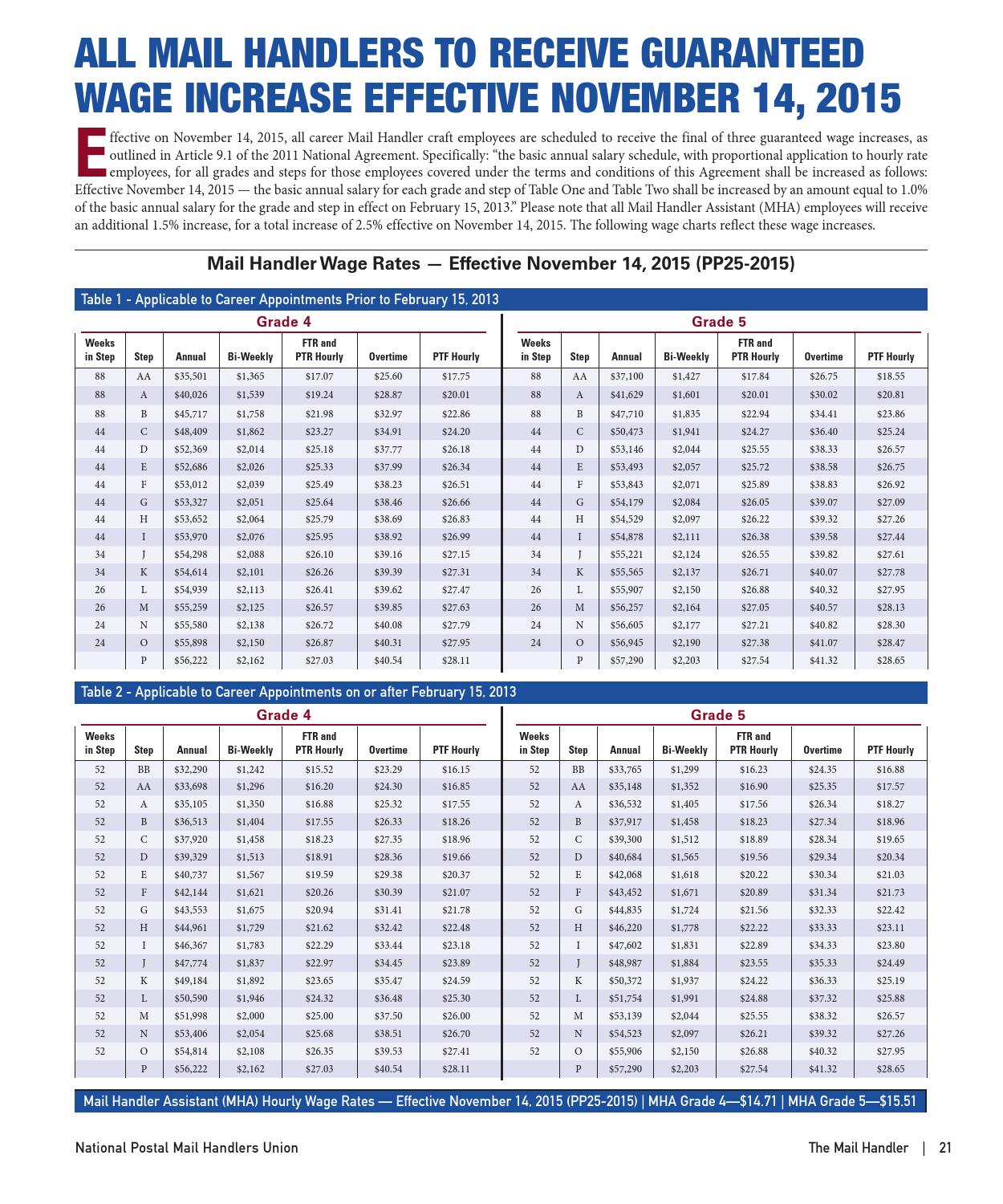 The Mail Handler Magazine Fall 2015 by National Postal Mail Handlers