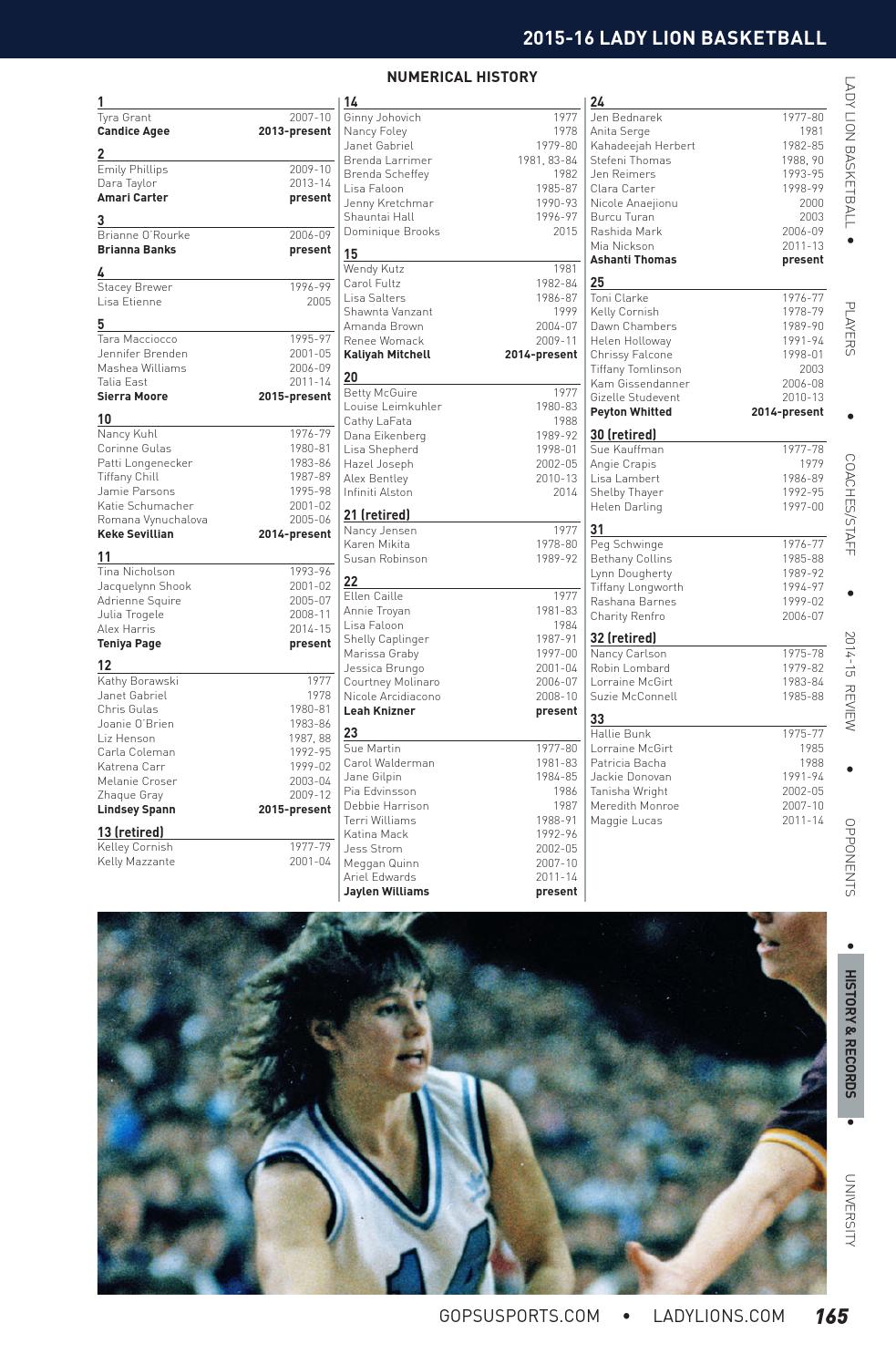 2015-16 Penn State Women's Basketball Media Guide by Penn State ...