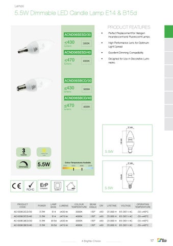 ALL LED 灯饰目录 · All led 册 3 第 17 页