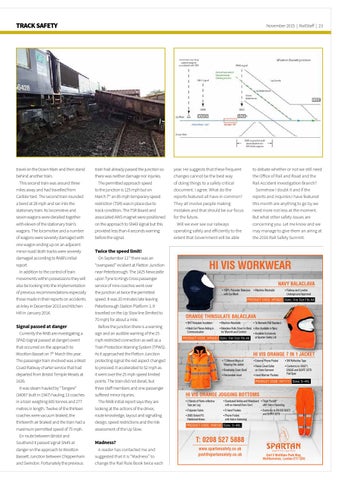 Network Rail Approved Orange 3M Thnisulate Rail Balaclava with Ear Mesh From Spartan Safety