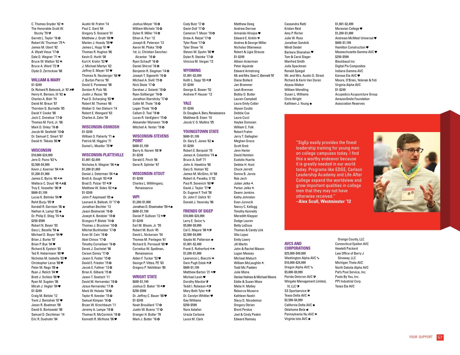 Sigep Annual Report 15 By Sigma Phi Epsilon Issuu