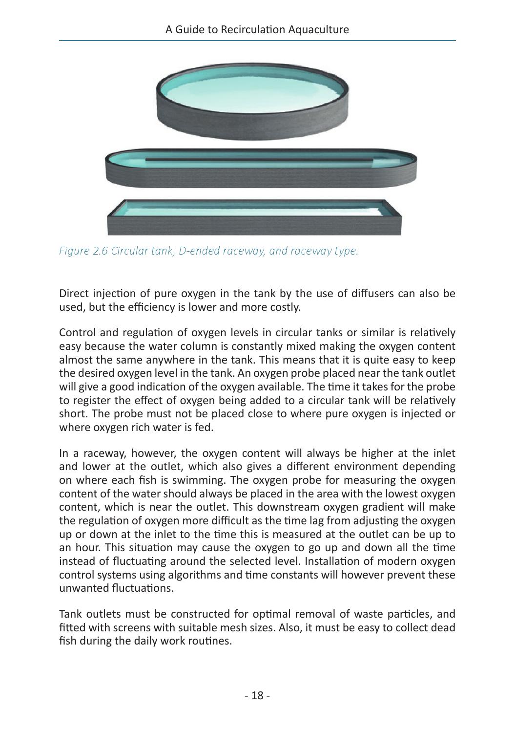 A Guide To Recirculation Aquaculture 15 Edition By Eurofish Issuu