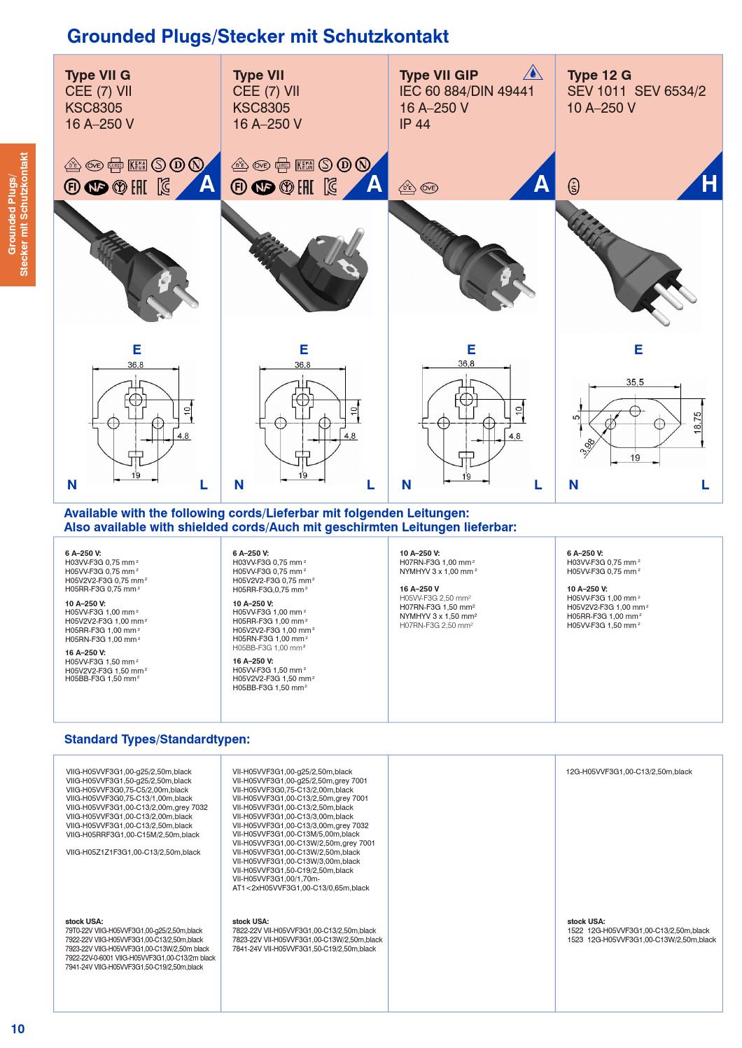 Feller Catalog 2016 by Feller Issuu