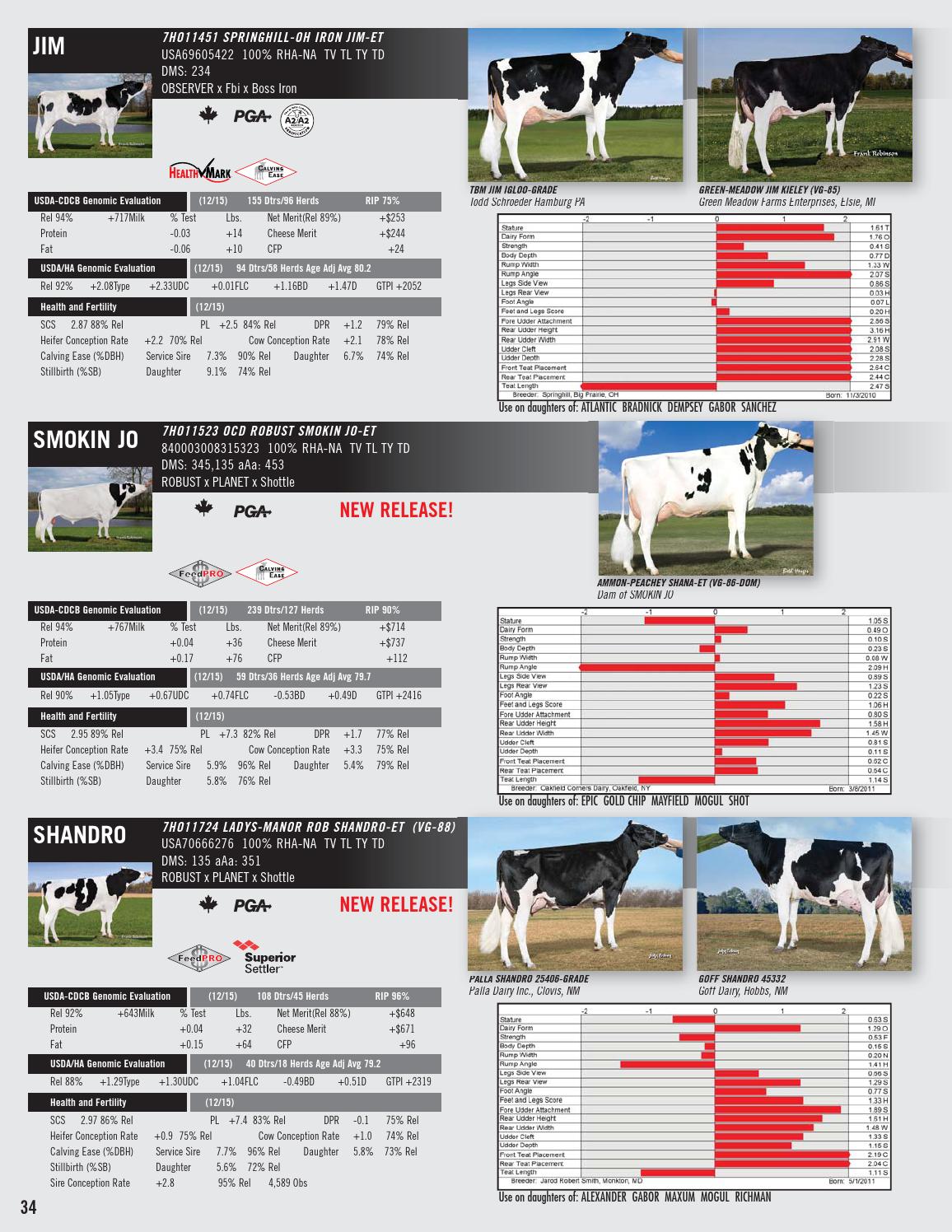 December 15 Holstein Sire Directory By Select Sires Issuu