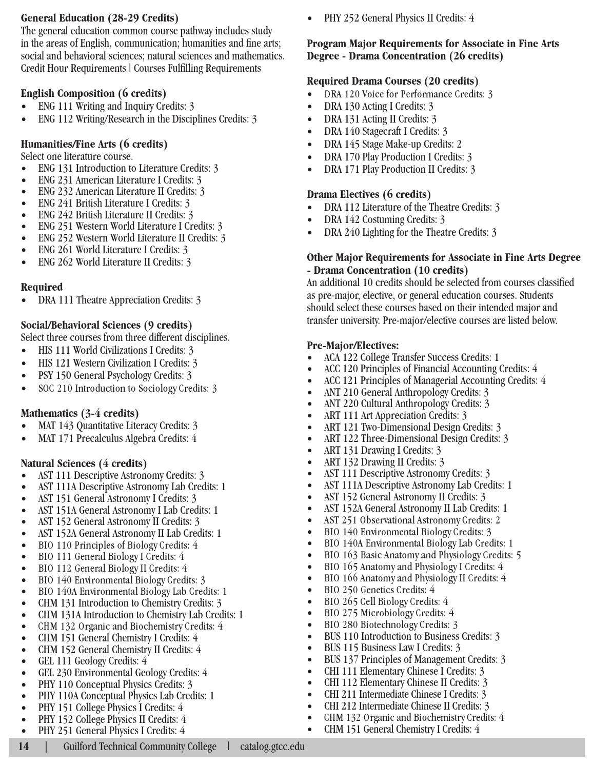 20152016 GTCC Student Catalog by Guilford Technical Community College