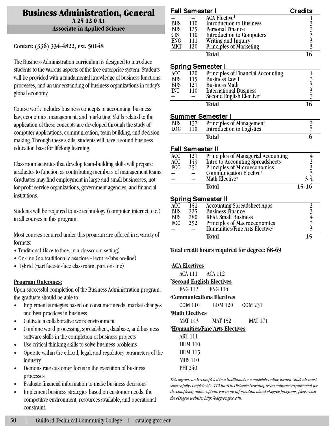 20152016 GTCC Student Catalog by Guilford Technical Community College