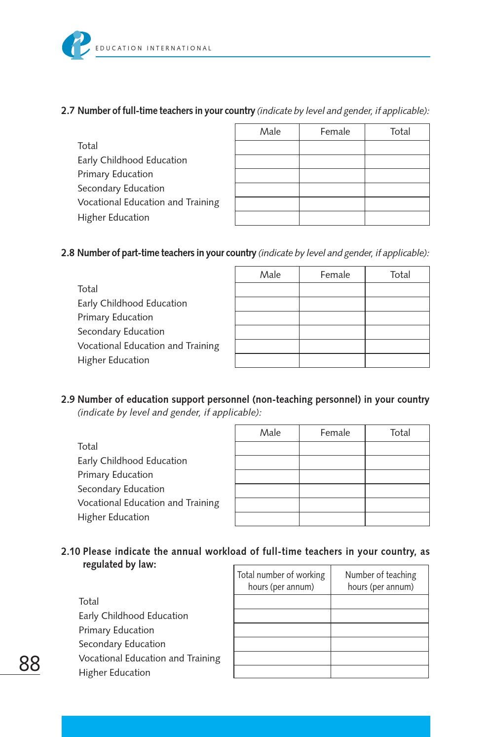 Primary vocational education is what Primary vocational education in Russia 94 Primary vocational education is what Primary vocational education in Russia 88