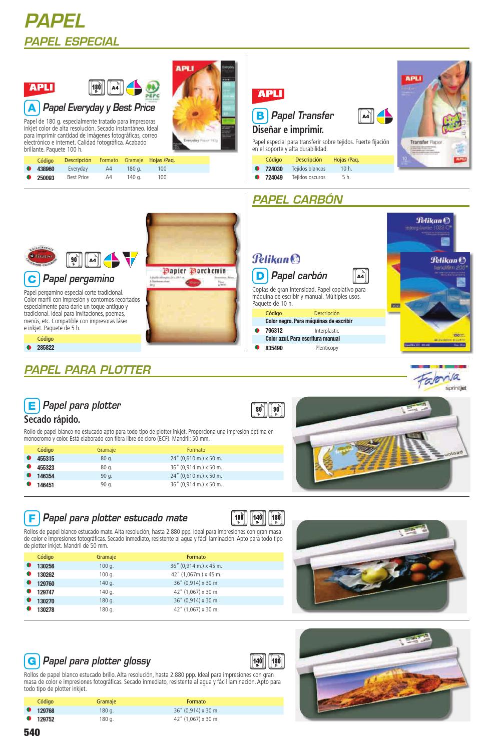 PAQUETE A4 100H 180G PAPEL FOTOGRAFICO EVERYDAY APLI GLOSSY