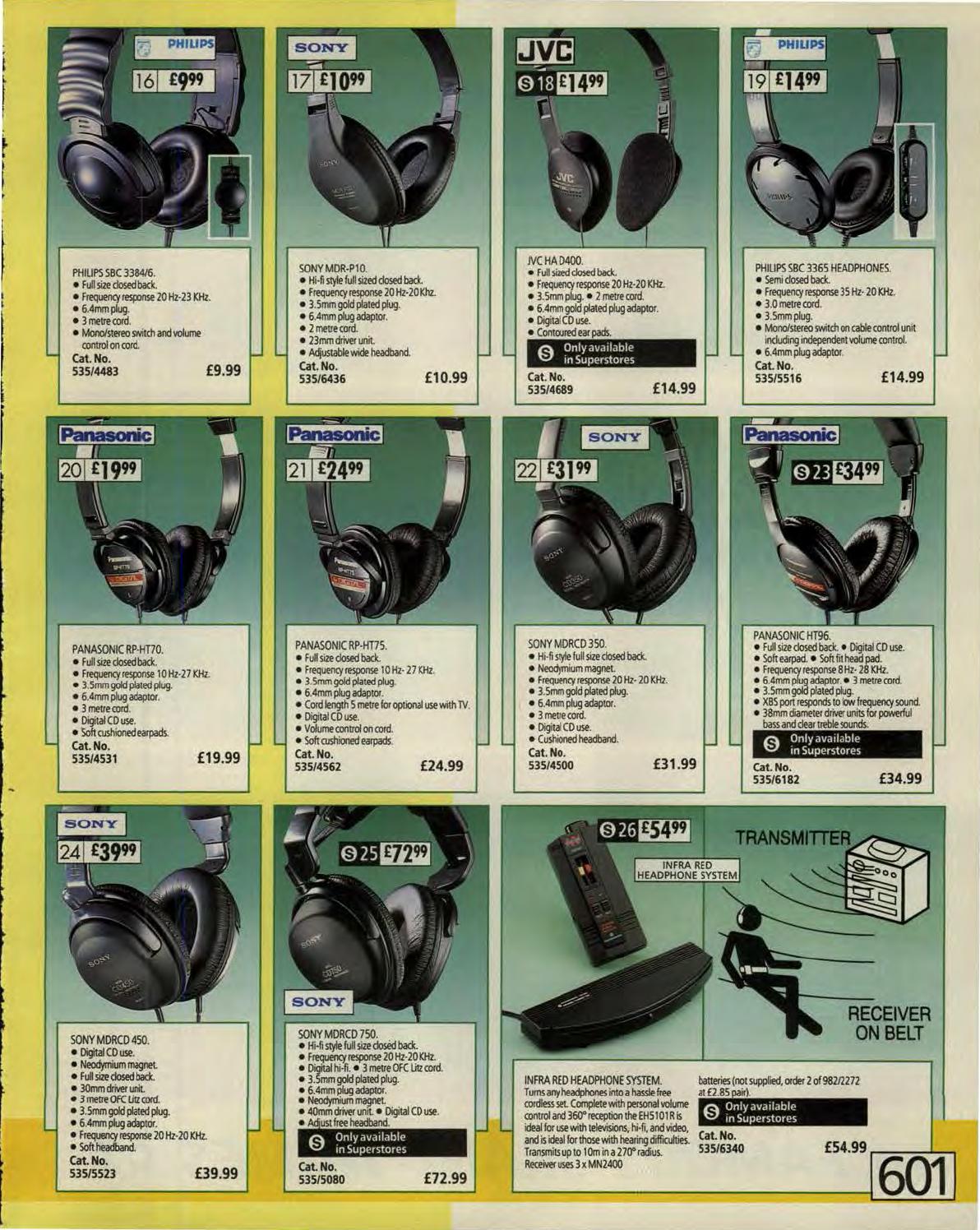 SONY MDR-P1 DYNAMIC STEREO HEADPHONES vintage retro £4.00 - PicClick UK