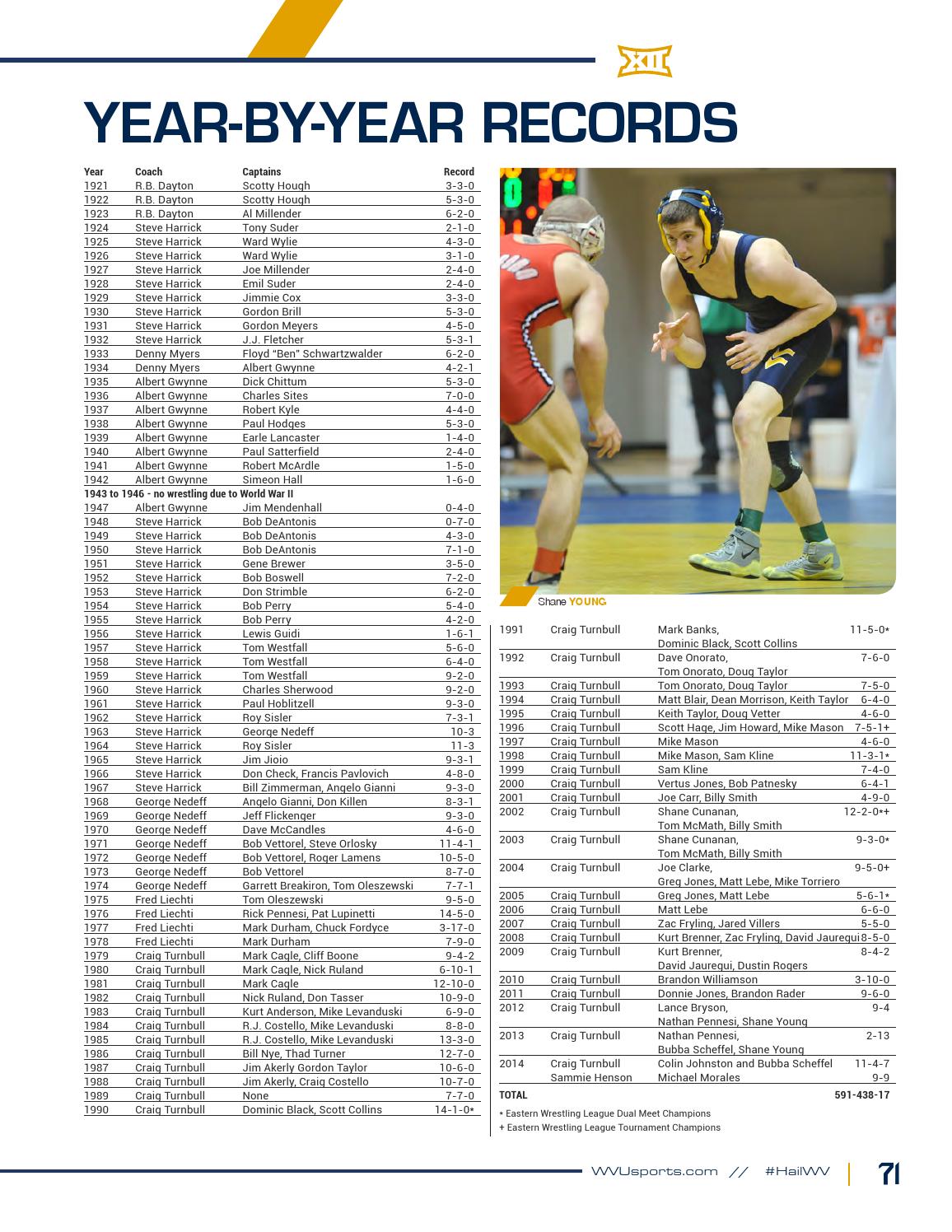 2016 West Virginia University Wrestling Guide by Joe Swan Issuu