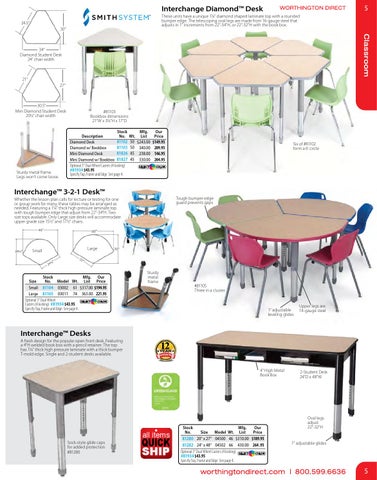 Worthington Direct 2016 家具目录 第 5 页