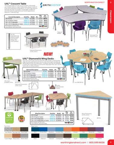 Worthington Direct 2016 家具目录 第 9 页