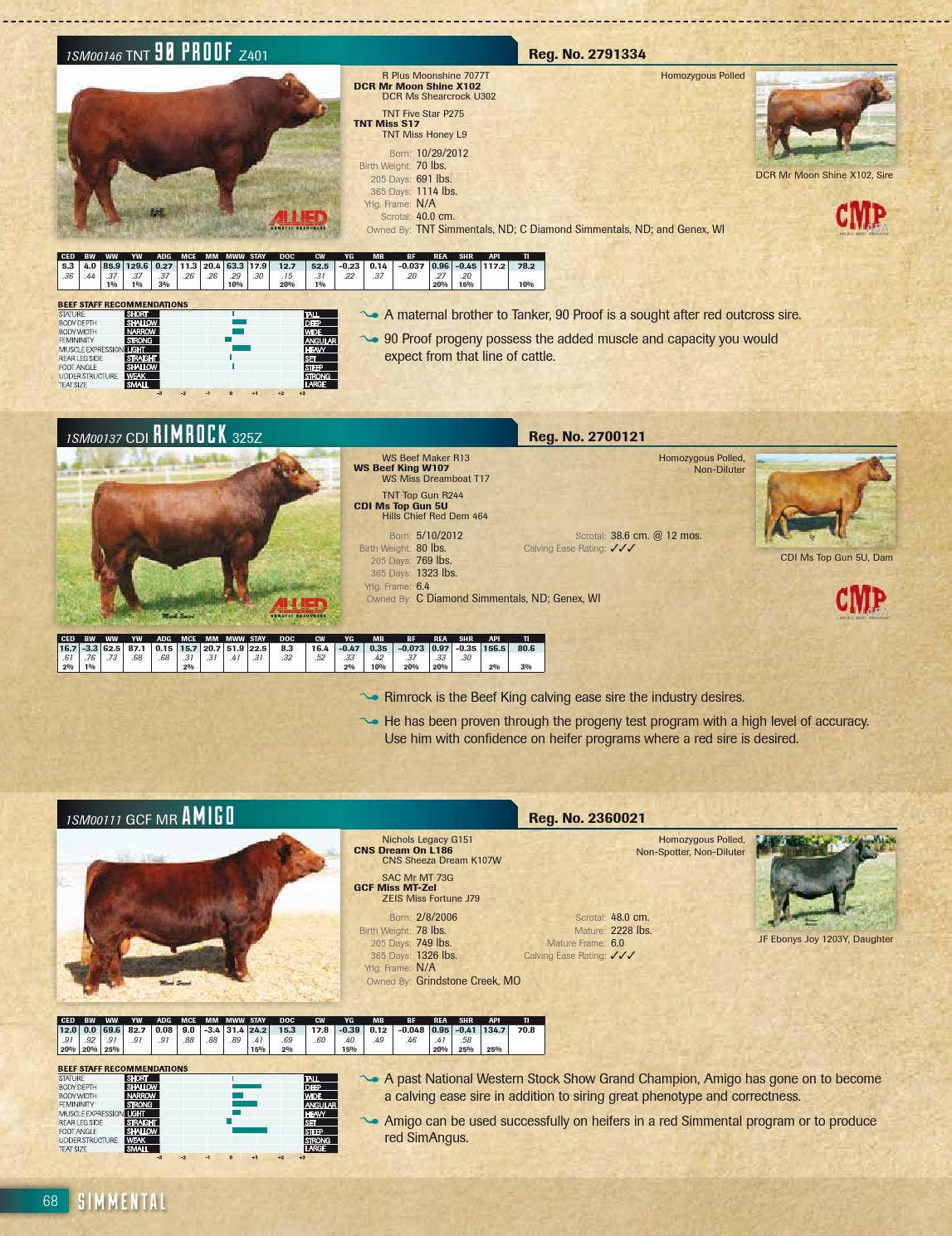 2016 Genex Beef Management Guide by GENEX Issuu