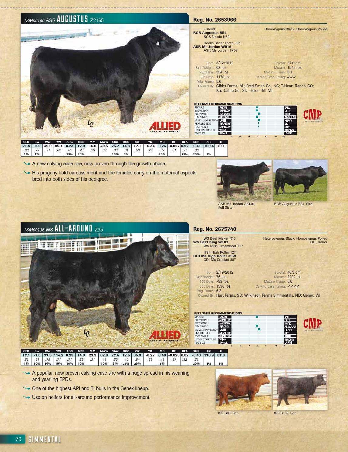 2016 Genex Beef Management Guide by GENEX Issuu