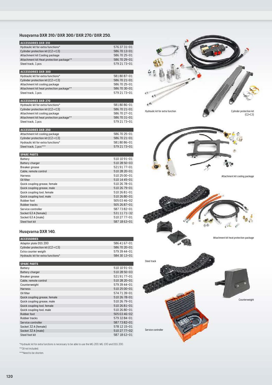  INT Husqvarna Construction Products Product List 2016 By Husqvarna 