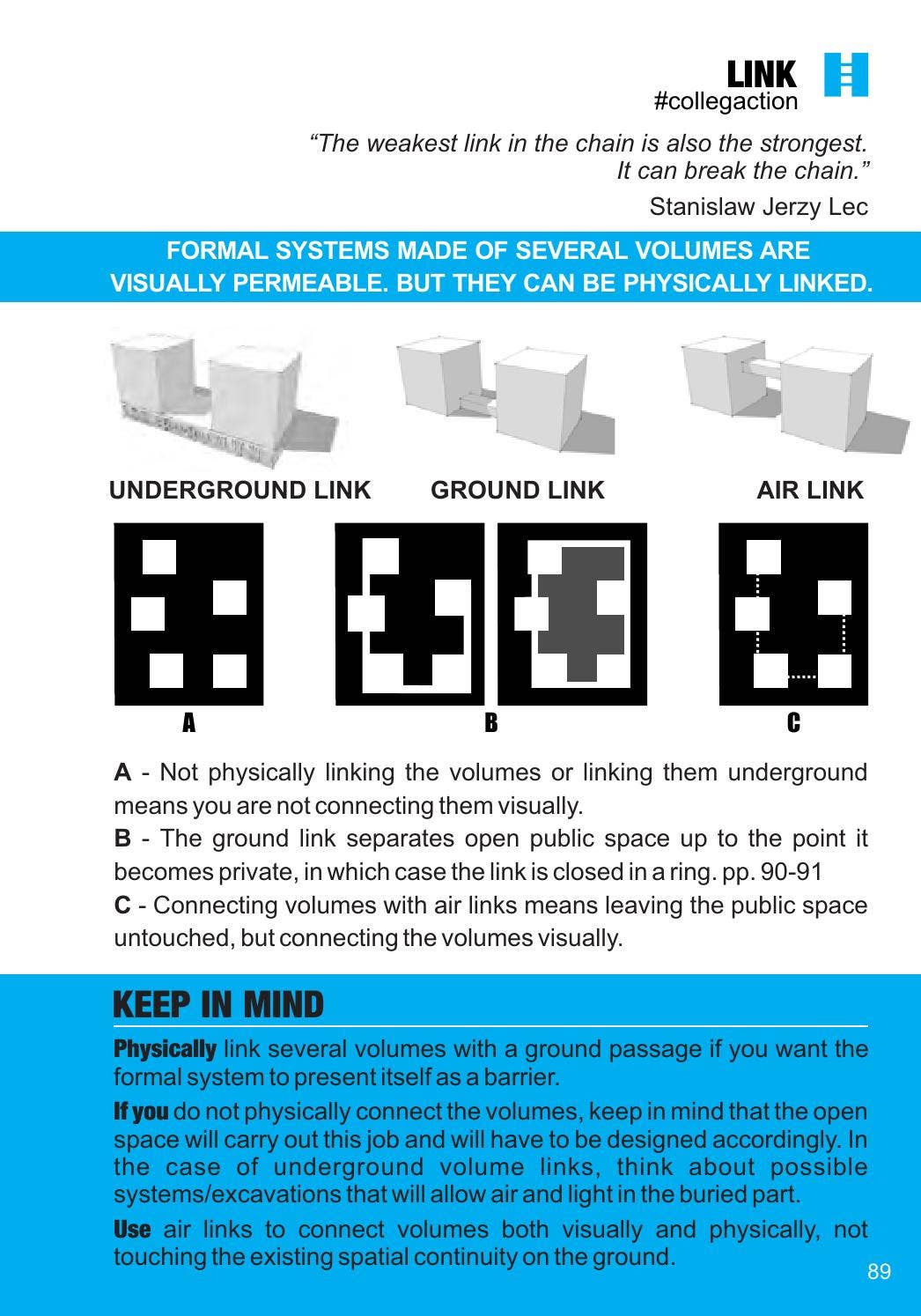 The Fast Guide to Architectural Form by BIS Publishers - Issuu