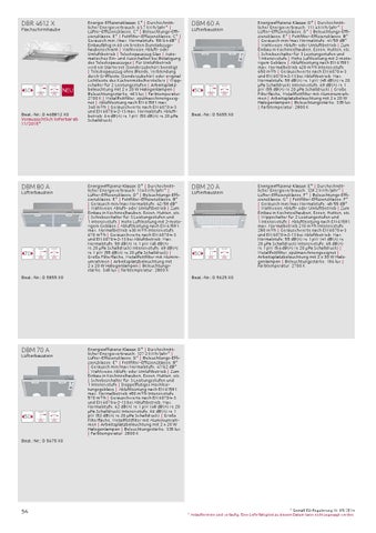 Das Neff Einbaugeräteprogramm 2016 by Neff - Issuu