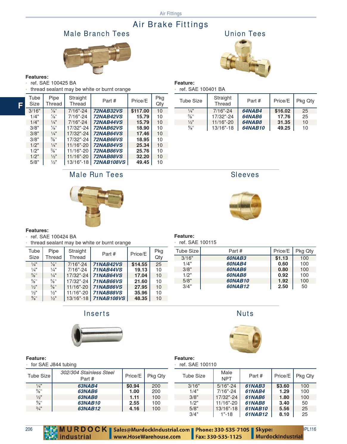 Dixon Valve Hose Fittings Main Catalog Part 1 of 2 PDF by Murdock Industrial Issuu