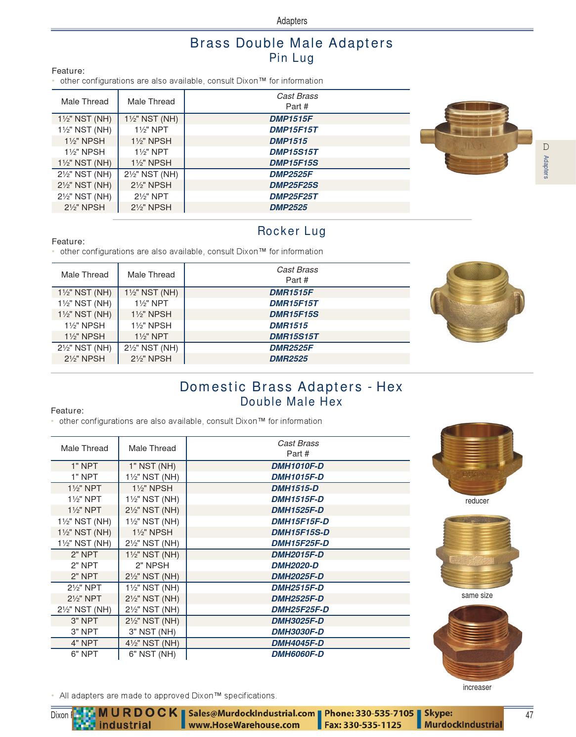 Dixon Valve Fire Catalog by Murdock Industrial Issuu
