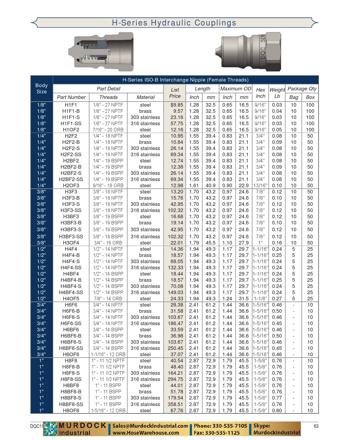 Dixon valve quick coupling disconnect catalog 2016 hosewarehouse by