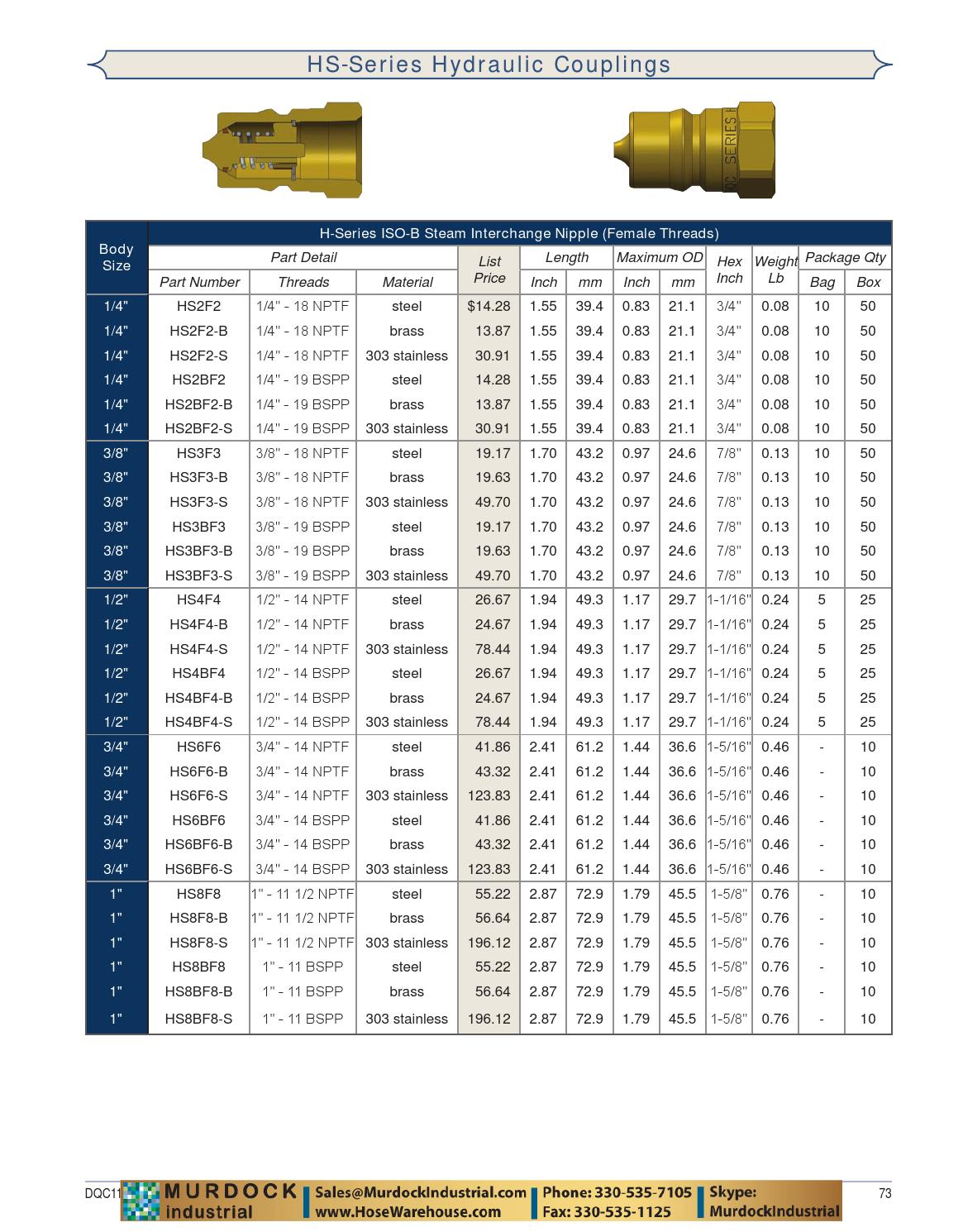 Dixon valve quick coupling disconnect catalog 2016 hosewarehouse by