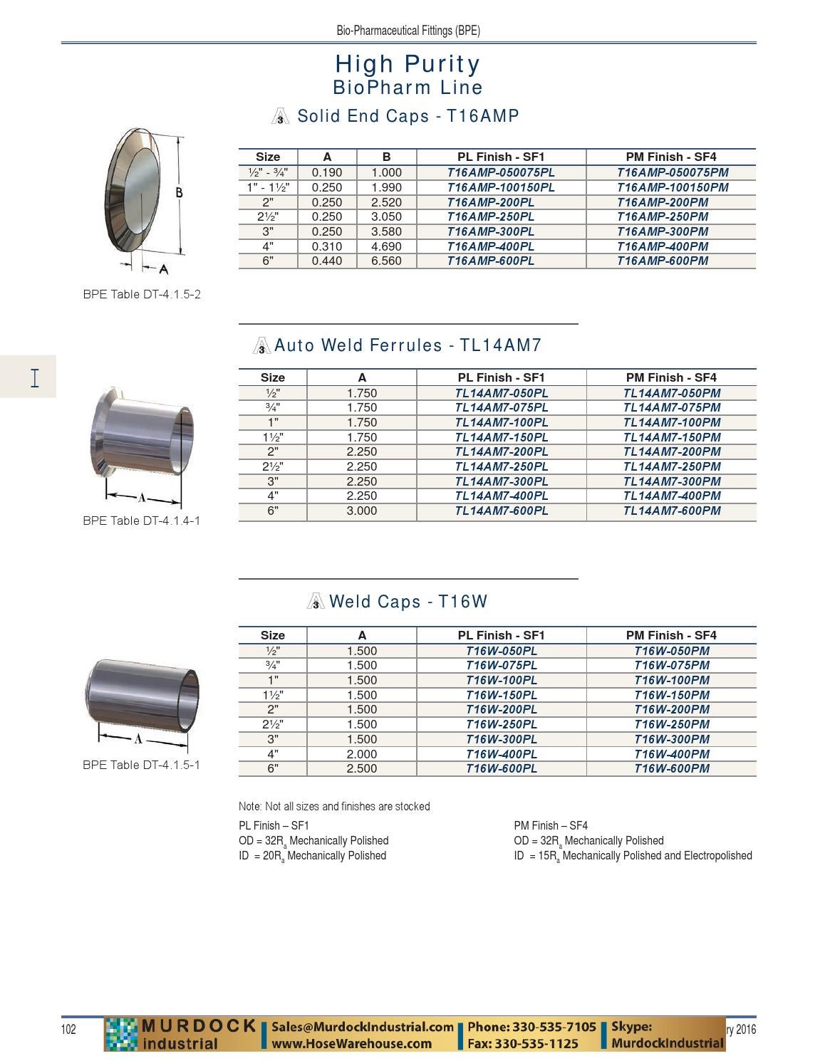 Dixon valve sanitary coupling catalog 2016 hosewarehouse by Murdock