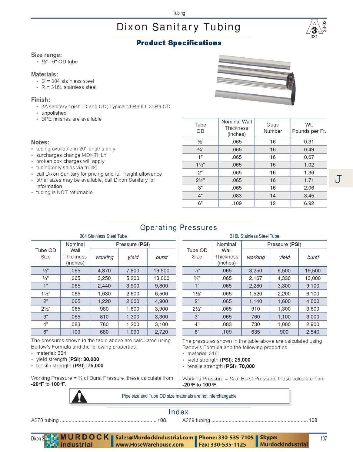 Dixon valve sanitary coupling catalog 2016 hosewarehouse by Murdock