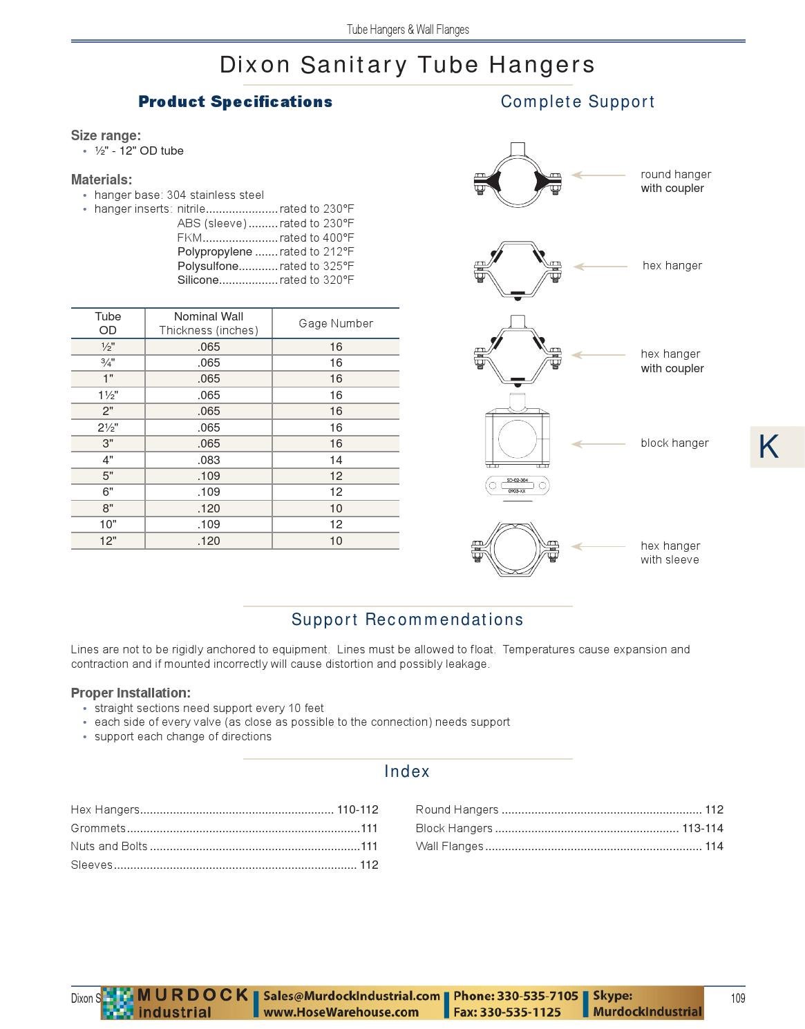 Dixon valve sanitary coupling catalog 2016 hosewarehouse by Murdock