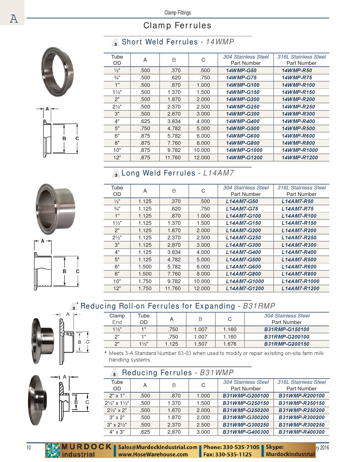Dixon valve sanitary coupling catalog 2016 hosewarehouse by Murdock