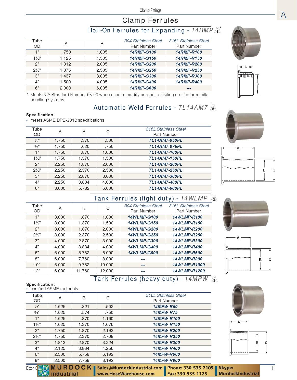 Dixon TL14AM7-100PL Stainless Steel 316L Sanitary Fitting 1 Tube OD 1 Tube OD Dixon Valve /& Coupling Automatic Weld Clamp Ferrule