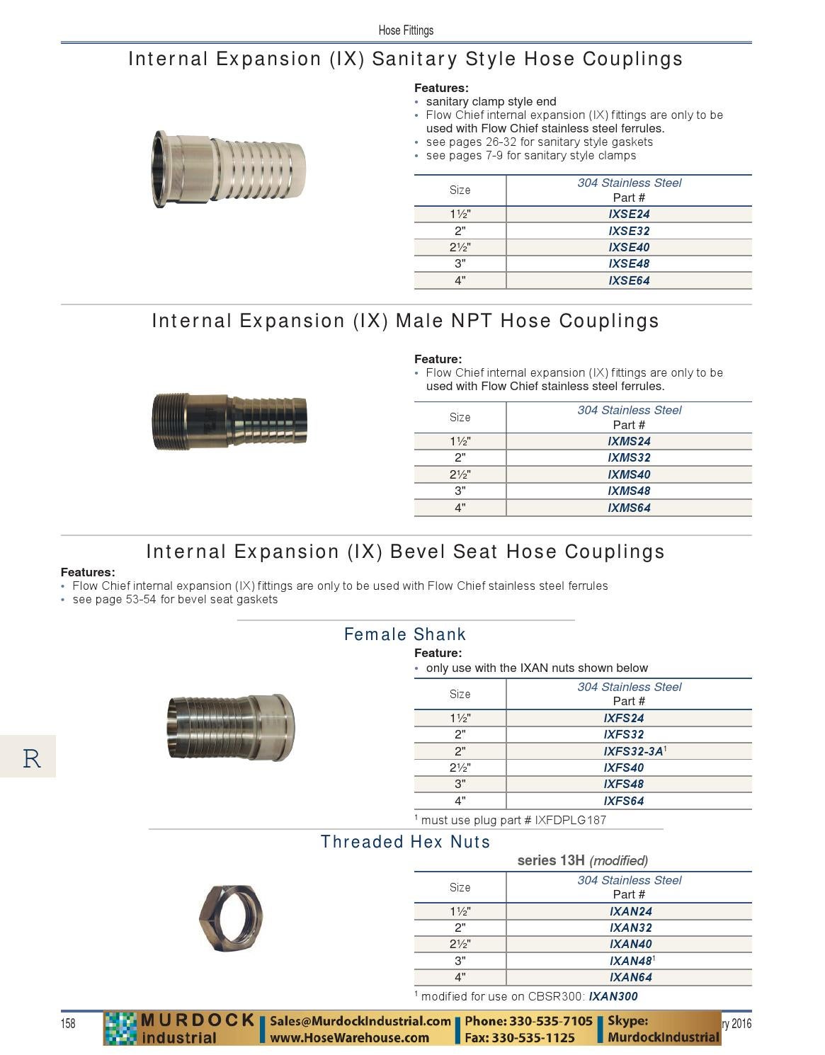 Dixon valve sanitary coupling catalog 2016 hosewarehouse by Murdock