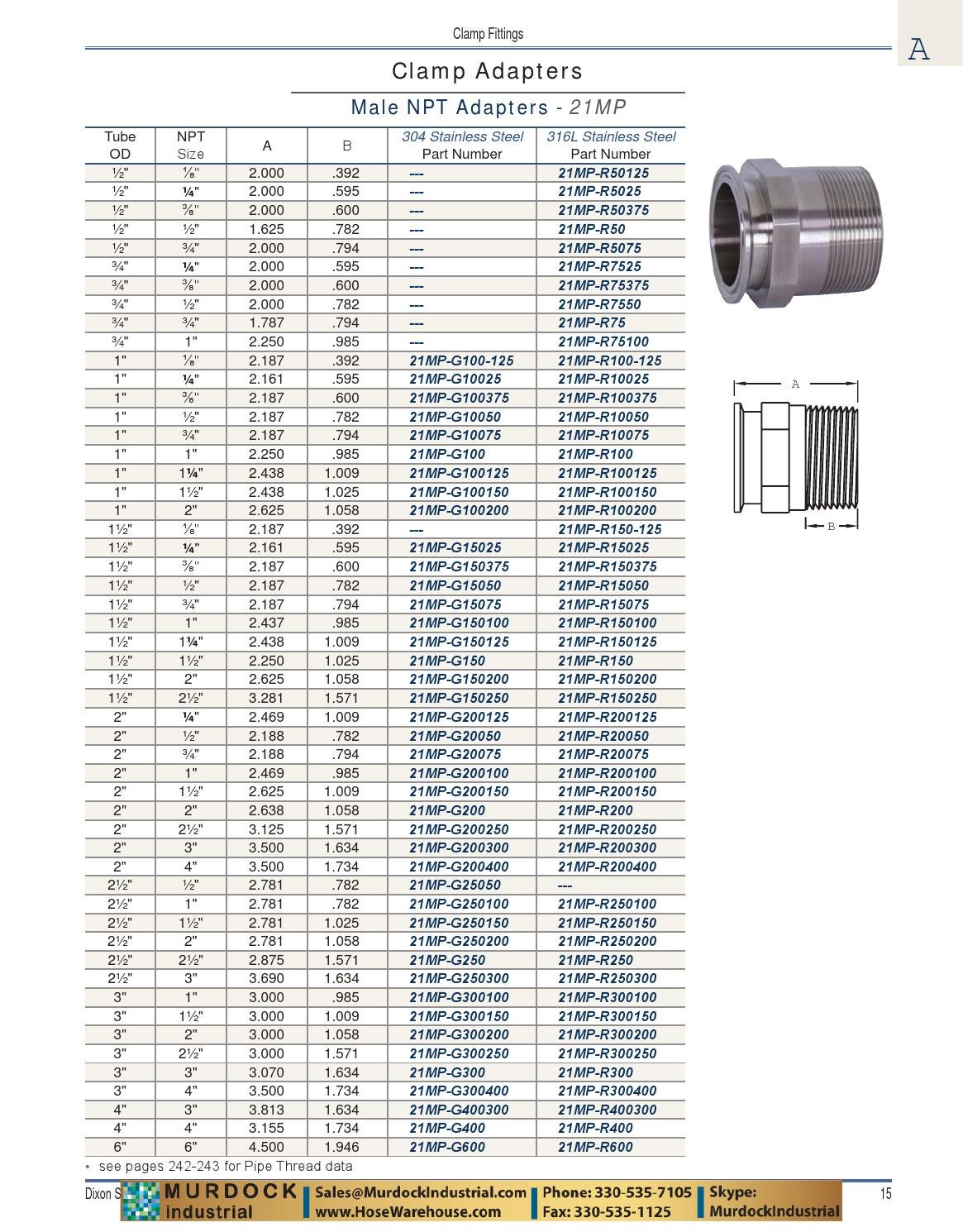 Dixon valve sanitary coupling catalog 2016 hosewarehouse by Murdock
