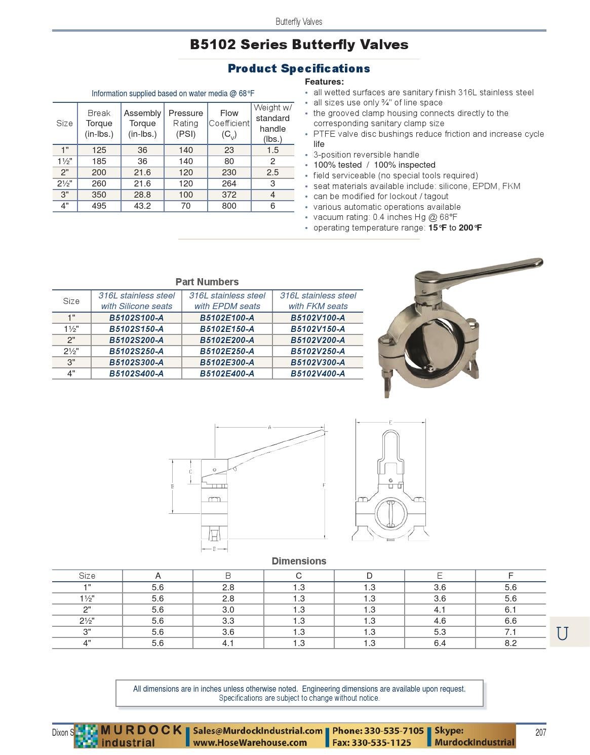 Dixon valve sanitary coupling catalog 2016 hosewarehouse by Murdock
