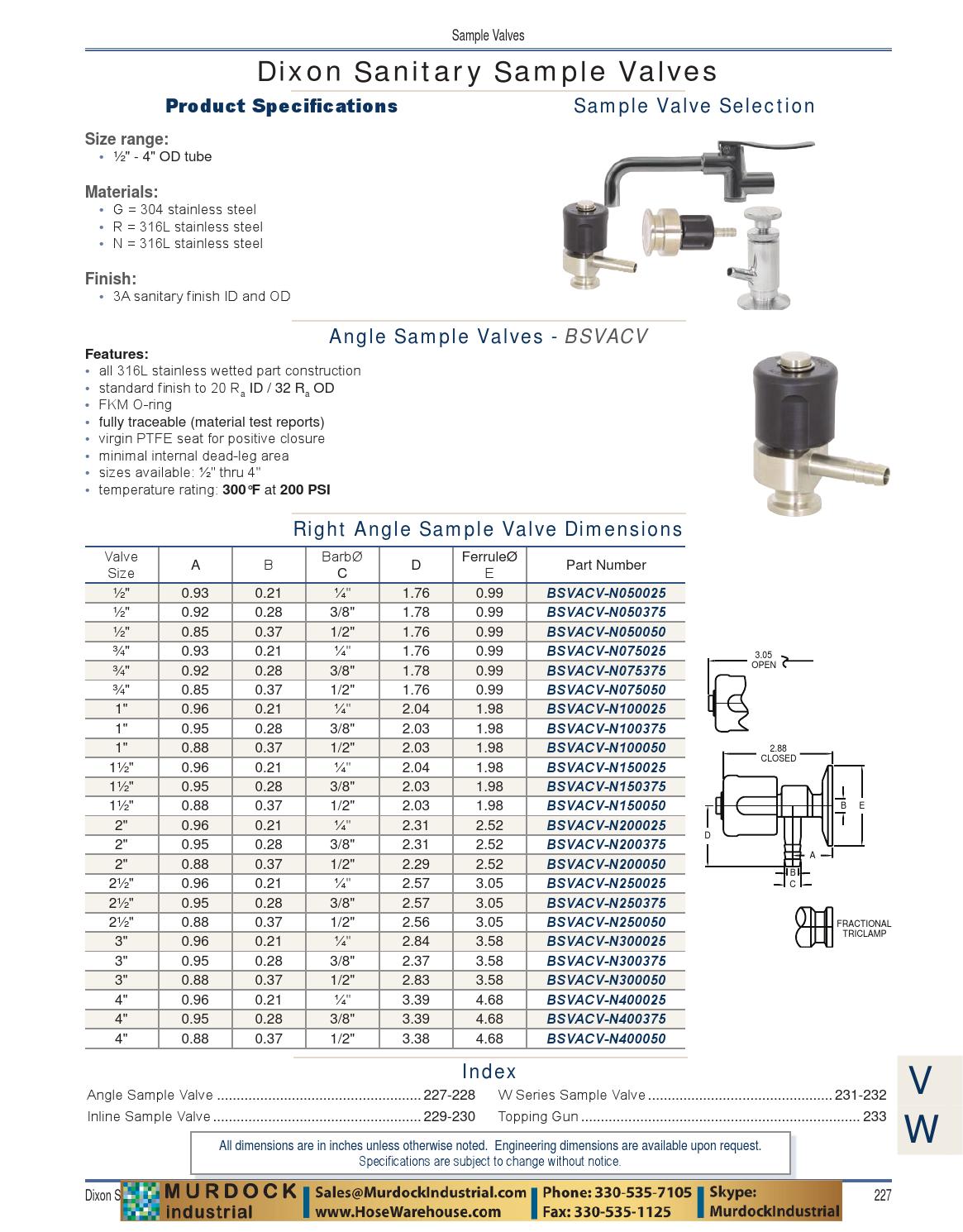 Dixon valve sanitary coupling catalog 2016 hosewarehouse by Murdock