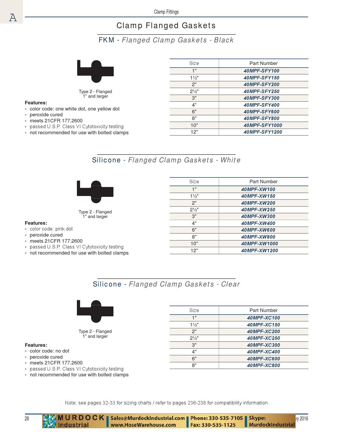 Dixon valve sanitary coupling catalog 2016 hosewarehouse by Murdock