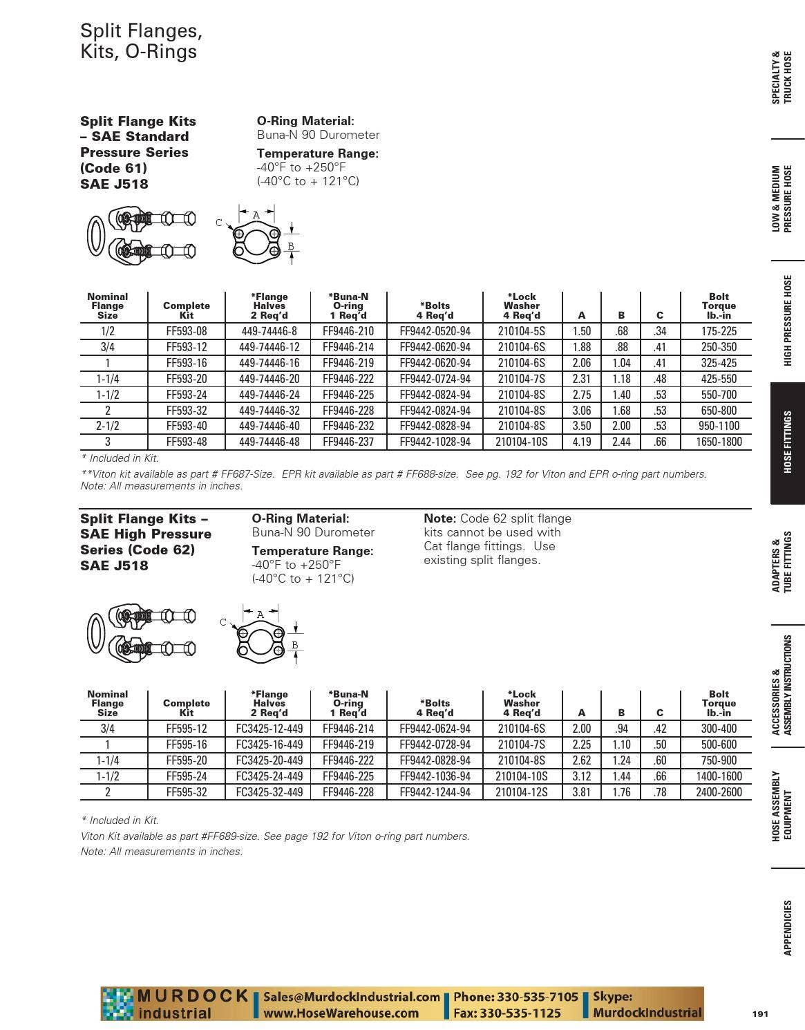 Eaton Aeroquip Master Catalog Hydraulic Hose Fittings Adapters Hose