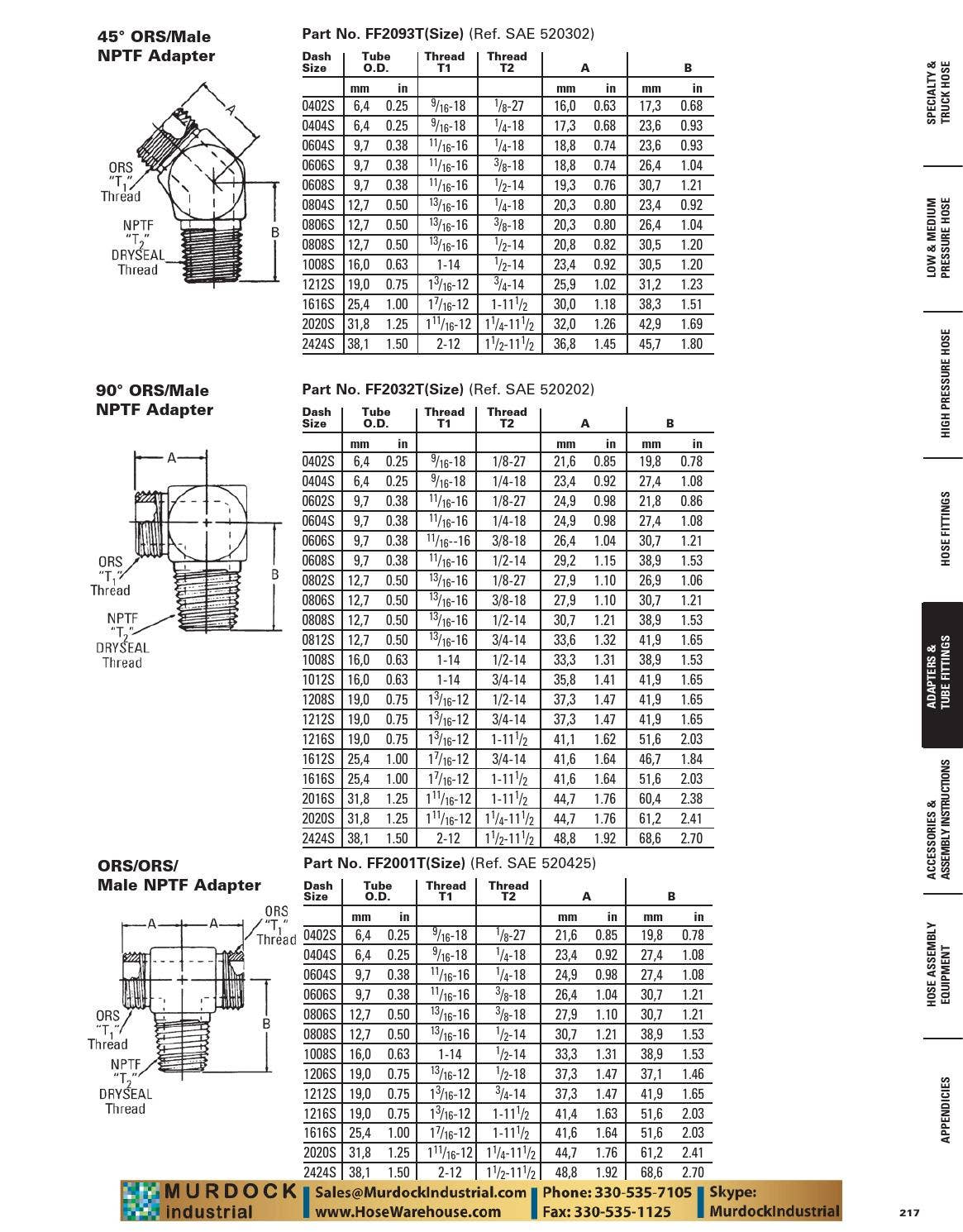 Eaton Aeroquip Master Catalog Hydraulic Hose Fittings Adapters Hose