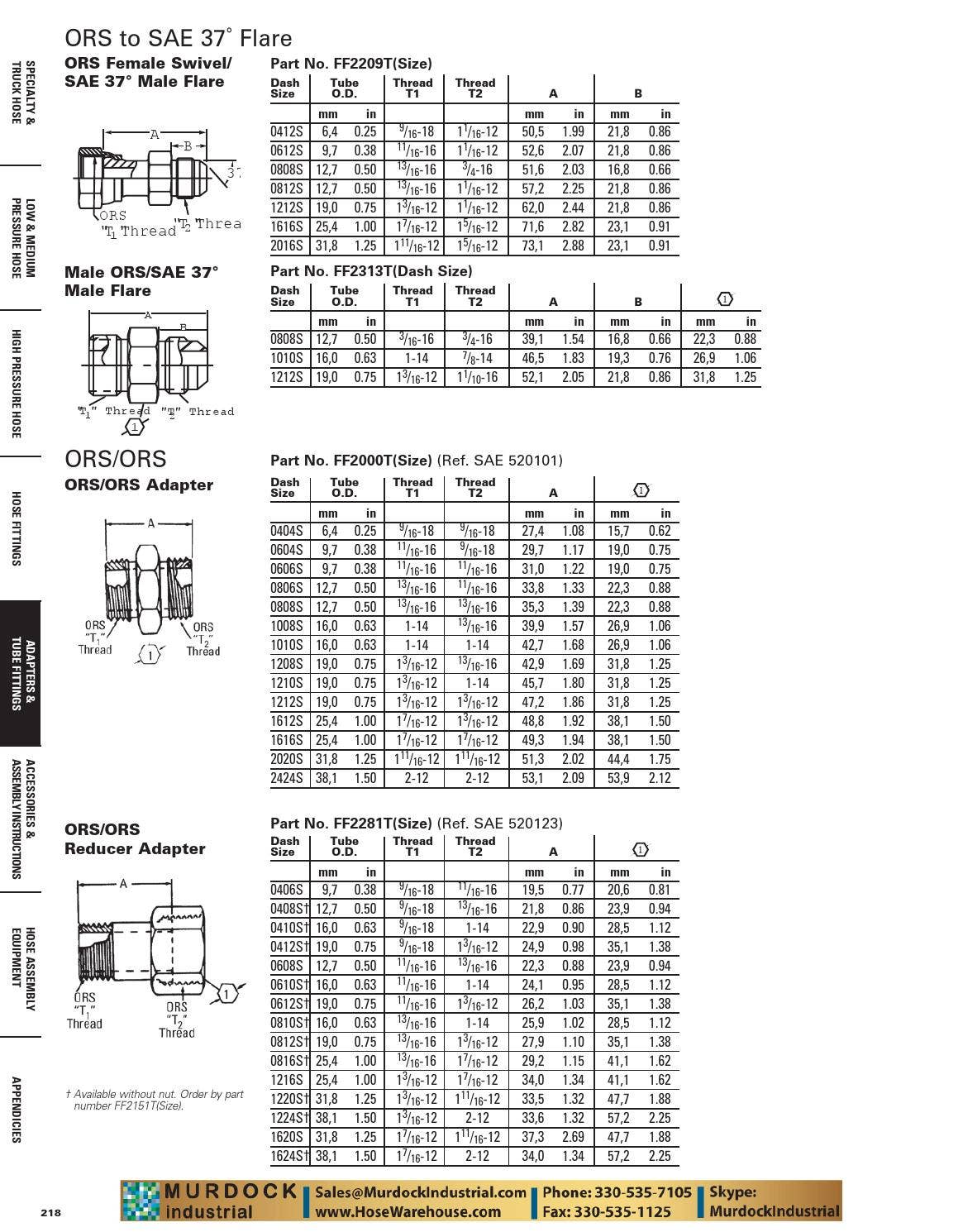 Eaton Aeroquip Master Catalog Hydraulic Hose Fittings Adapters Hose