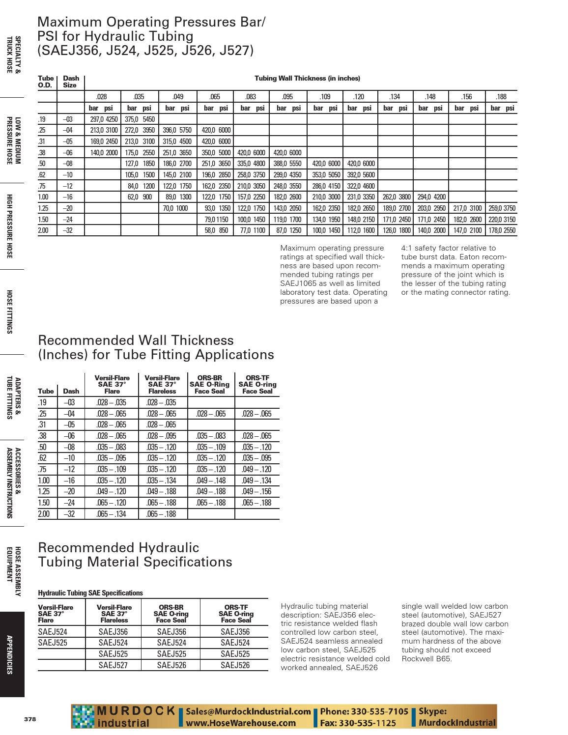 Eaton Aeroquip Master Catalog Hydraulic Hose Fittings Adapters Hose