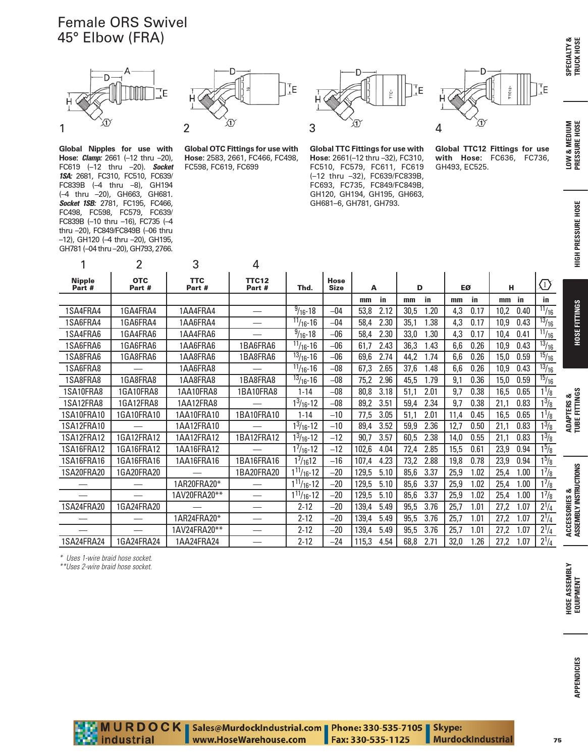 Eaton Aeroquip Master Catalog Hydraulic Hose Fittings Adapters Hose