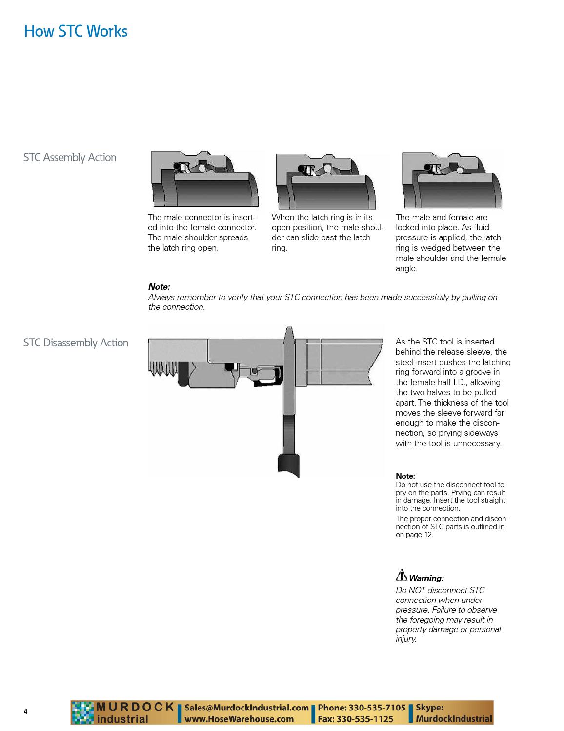 Eaton aeroquip catalog stc connectors snap to connect john deere