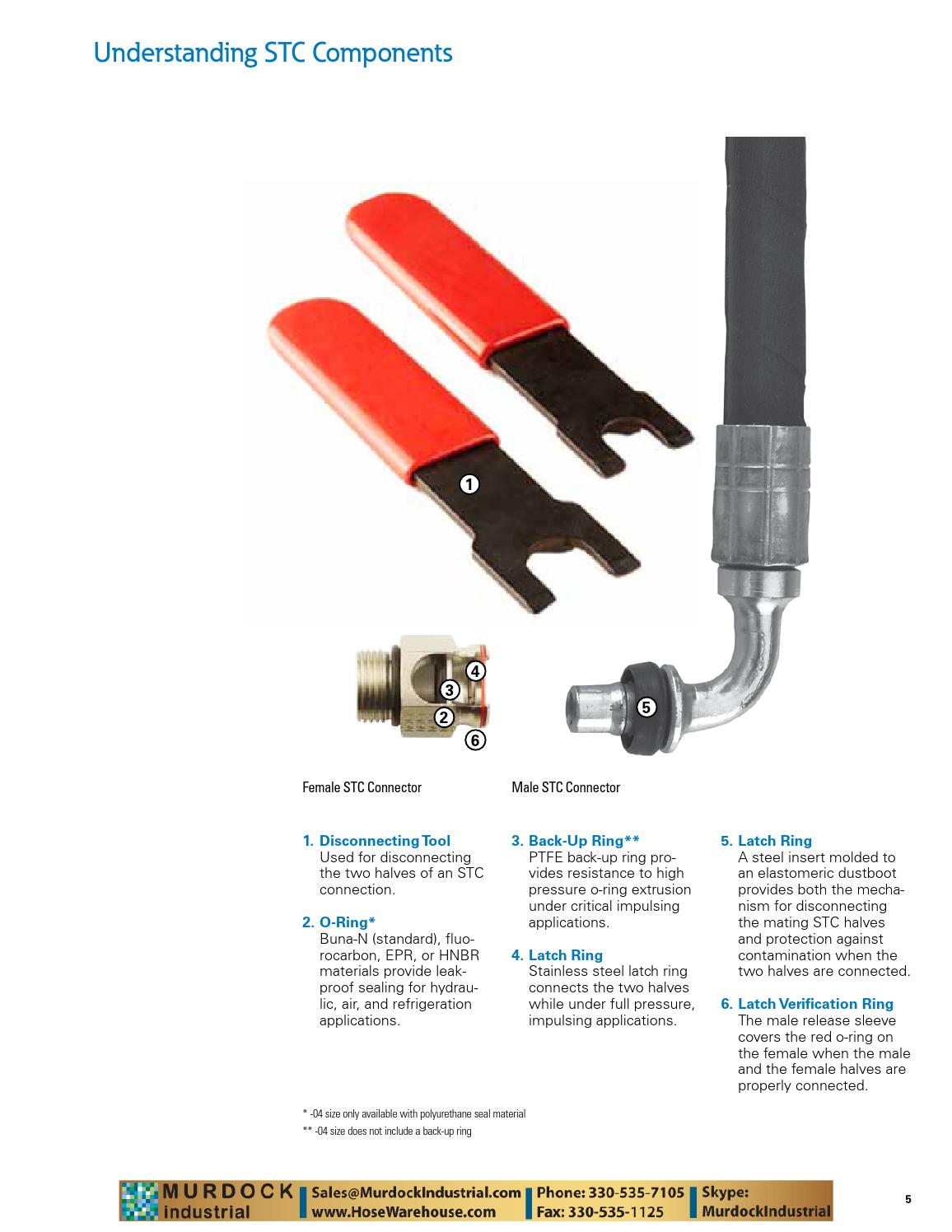Eaton Aeroquip Catalog Stc Connectors Snap To Connect John Deere 130