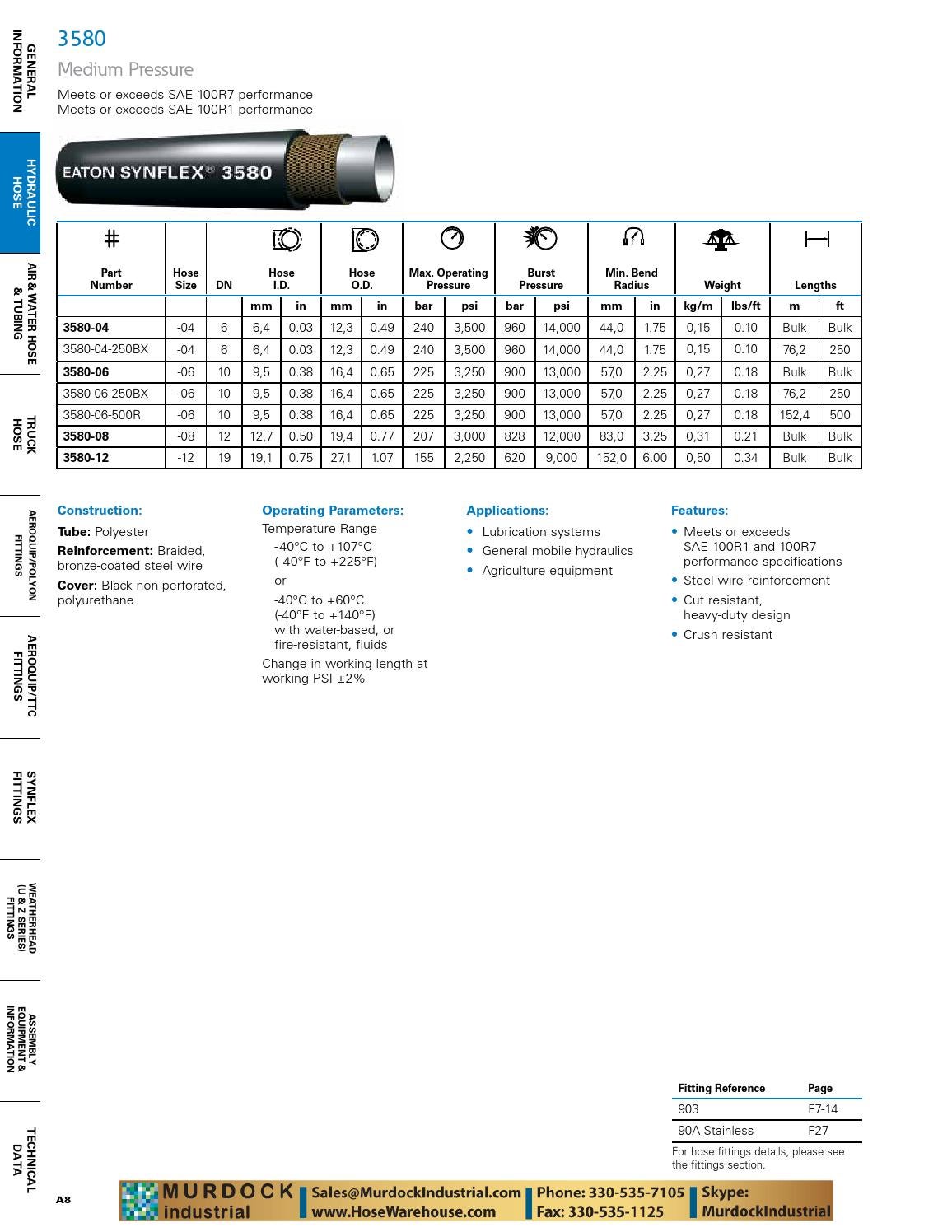 New Eaton Aeroquip Thss848 Ptfe Stainless Steel Hose 3/8 Ddf | Meses sin interés
