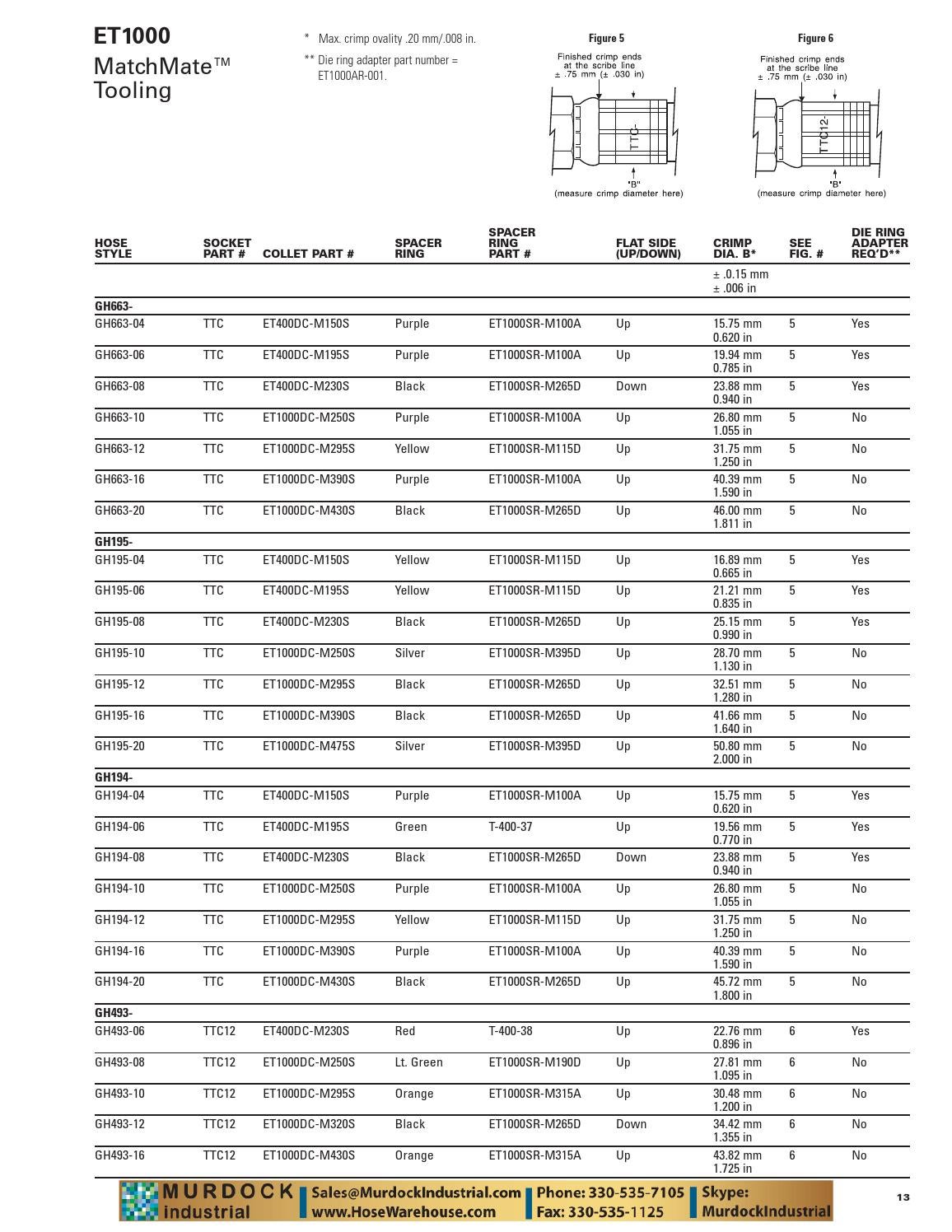 Eaton aeroquip crimp specifications specs catalog ft1330 ft1380 ft1390